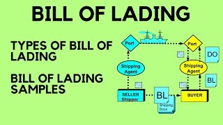 What is BL or Bill of Landing Document