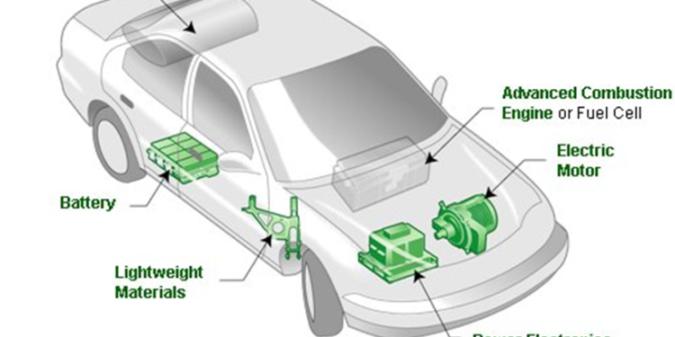 Japanese Electric Motor - Automotive News